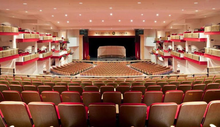 Cool Theaters In Sebring Fl Gallery